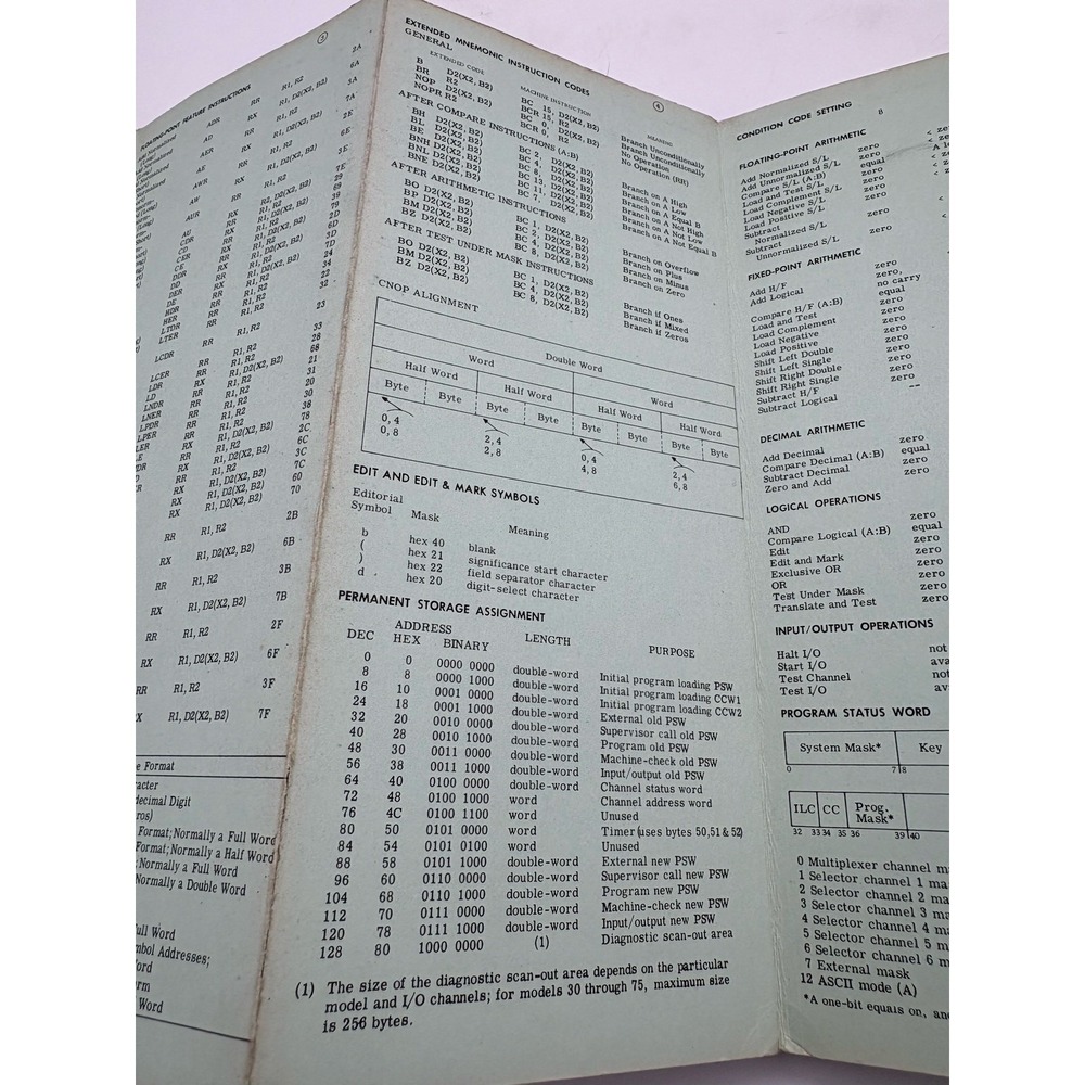 IBM SYSTEM/360 REFERENCE‎ DATA BROCHURE X20-1703-4 USED - Picture 11 of 12